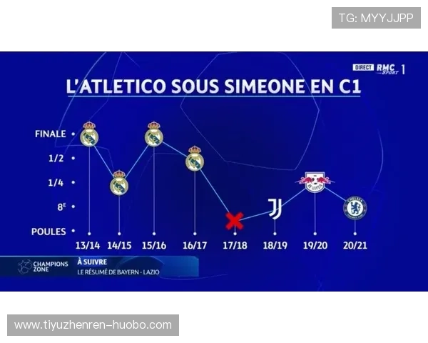 皇马体育平台的内容创新：引入虚拟现实与增强现实技术的应用前景